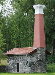 Gnisterhuset